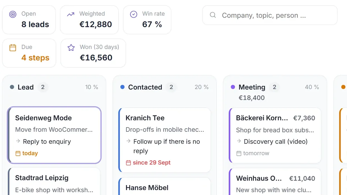 Sales in DENKRAUM AI: open leads, weighted value and win rate, with the board below showing the columns Lead, Contacted and Meeting.