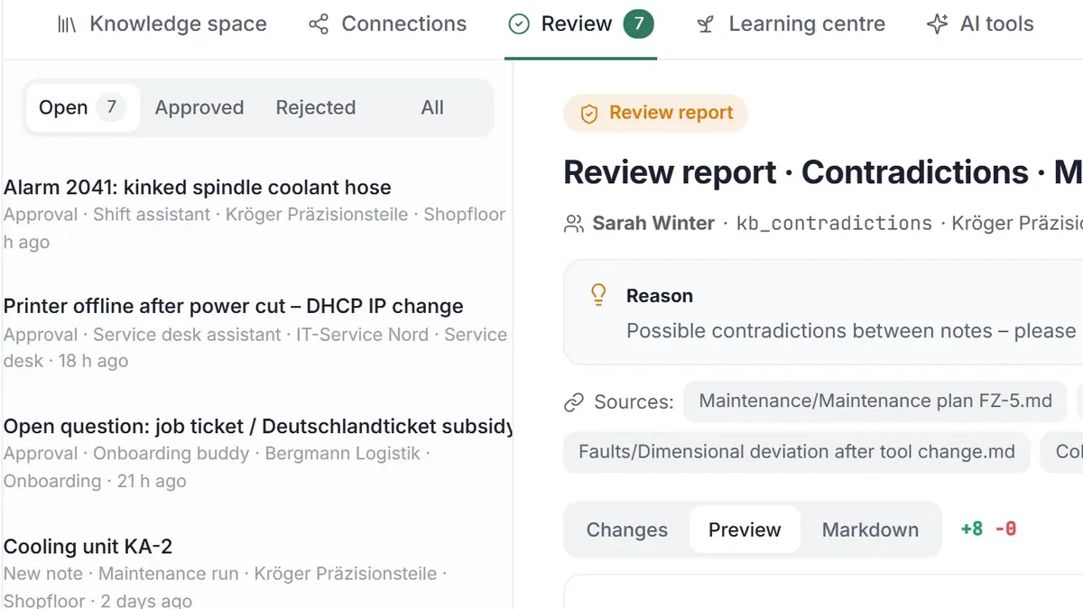 Review in DENKRAUM AI: open suggestions for the company knowledge and a review report flagging contradictions between notes.
