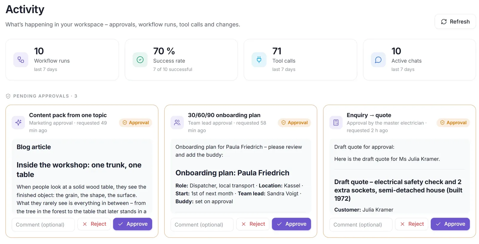 Activity in DENKRAUM AI with three pending approvals: a content pack, an onboarding plan and a draft quote, each with a comment field and Reject and Approve buttons.