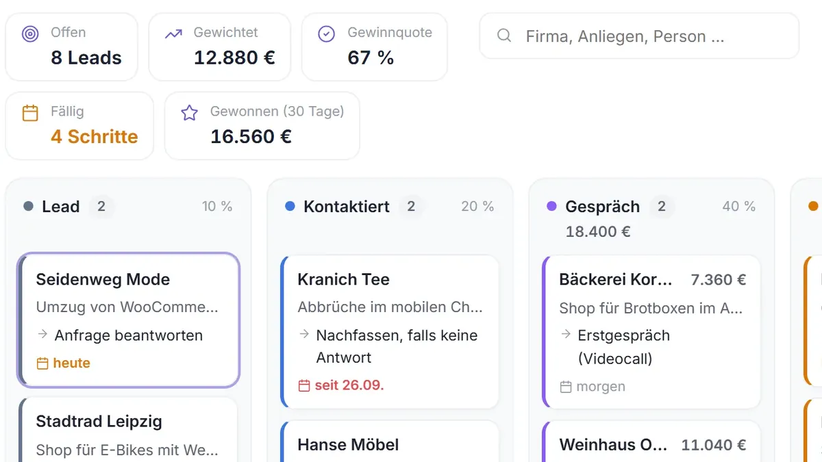 Akquise in DENKRAUM AI: offene Leads, gewichteter Wert und Gewinnquote, darunter das Board mit den Spalten Lead, Kontaktiert und Gespräch.