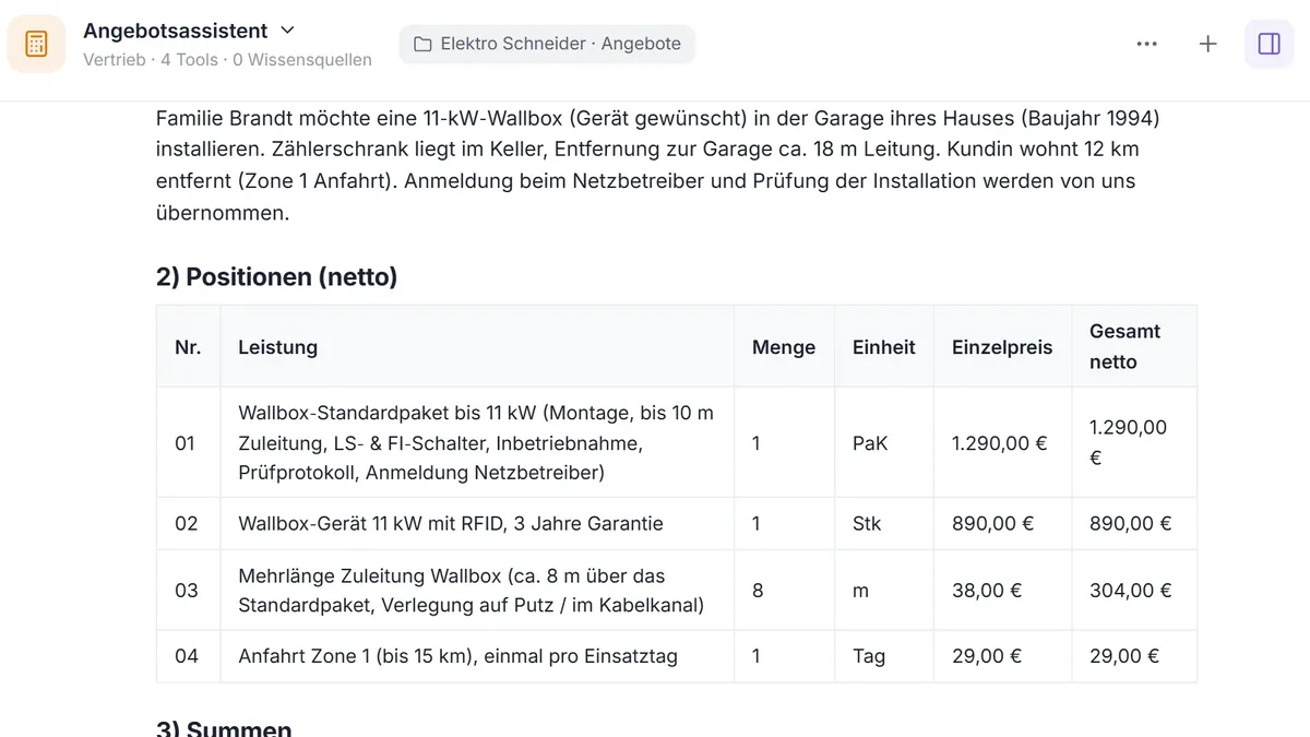 Angebotsassistent in DENKRAUM AI: Anfrage für eine Wallbox und die gerechneten Angebotspositionen mit Menge, Einheit und Preis.