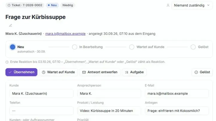 Ticket in DENKRAUM AI mit den Stationen Neu, In Bearbeitung, Wartet auf Kunde und Gelöst, der Frist für die erste Reaktion und dem Knopf Antwort entwerfen.
