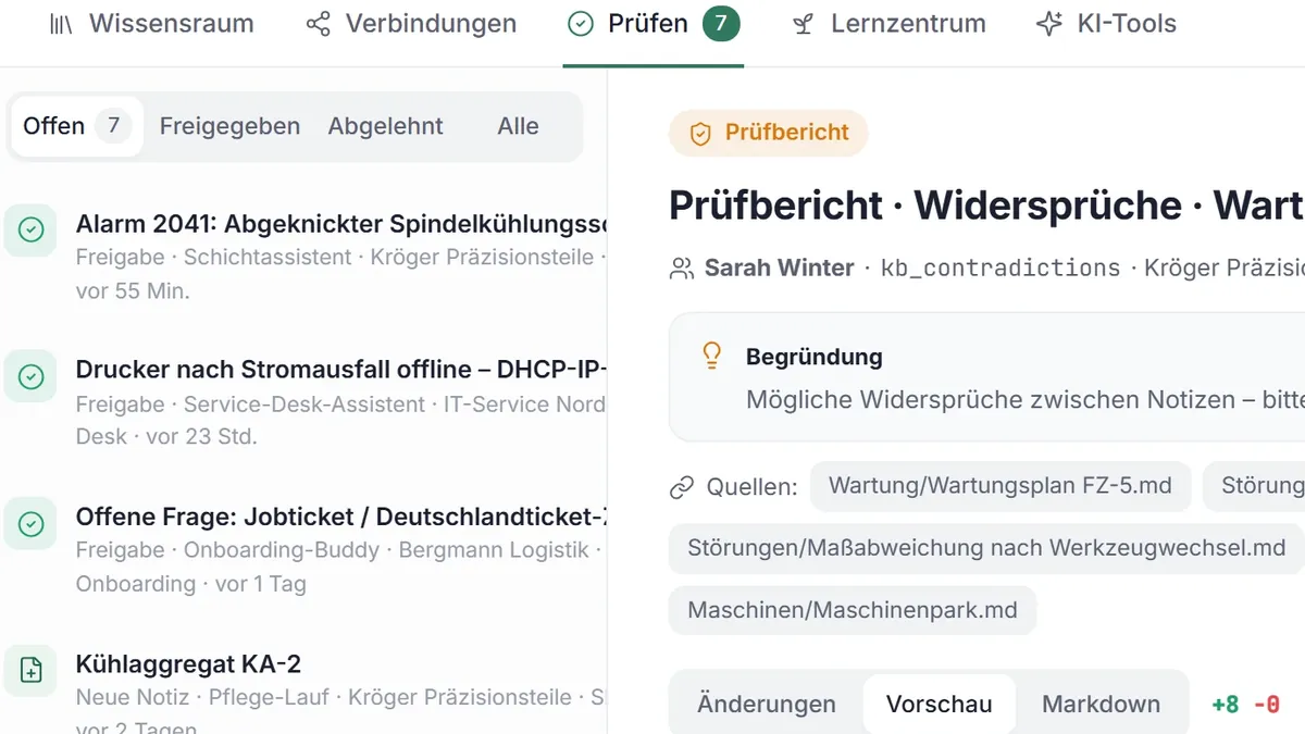 Prüfen in DENKRAUM AI: offene Vorschläge für das Firmenwissen und ein Prüfbericht, der Widersprüche zwischen Notizen meldet.